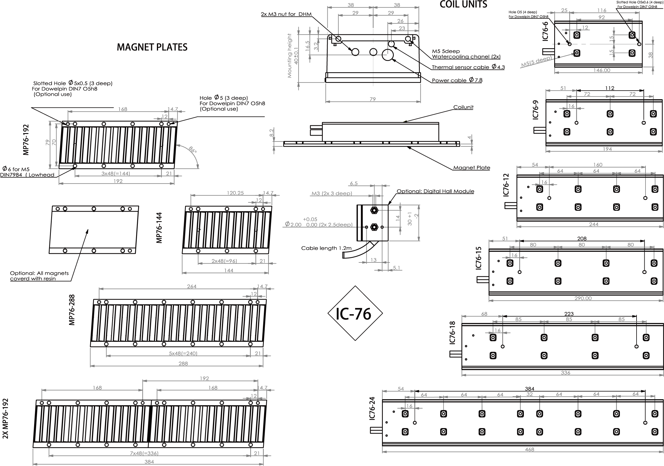 IC76Graph