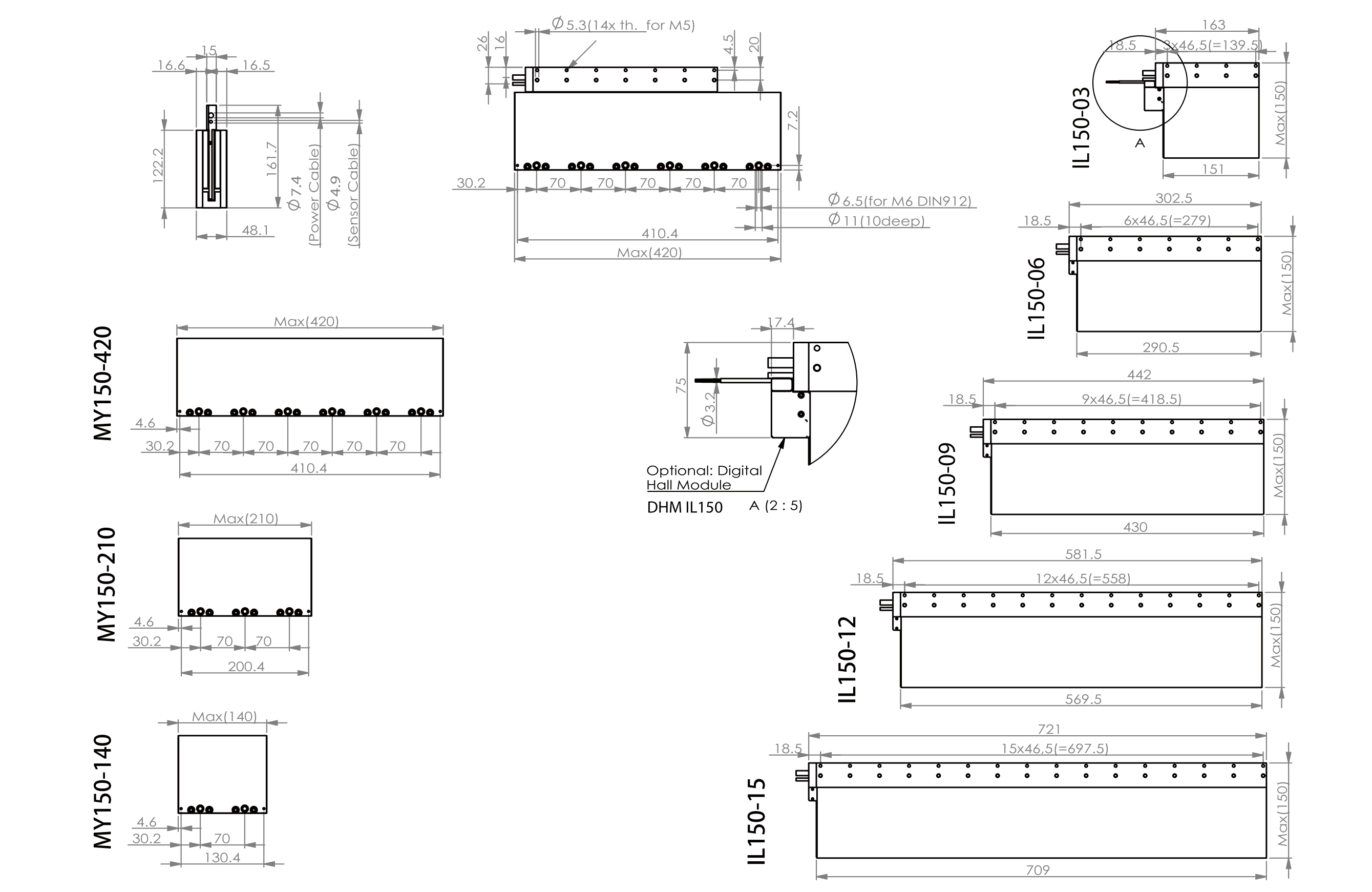 IL150Graph