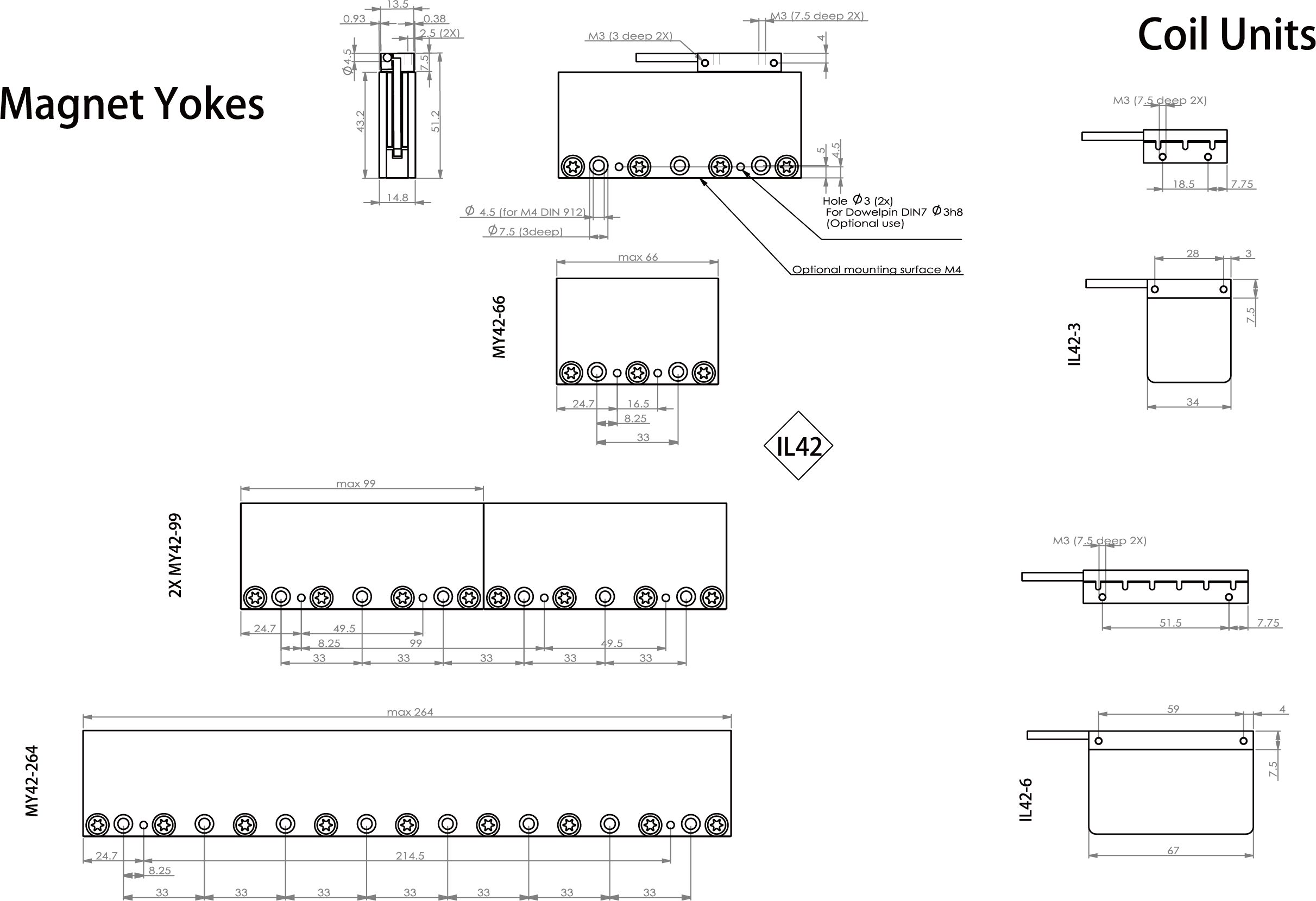 IL42Graph